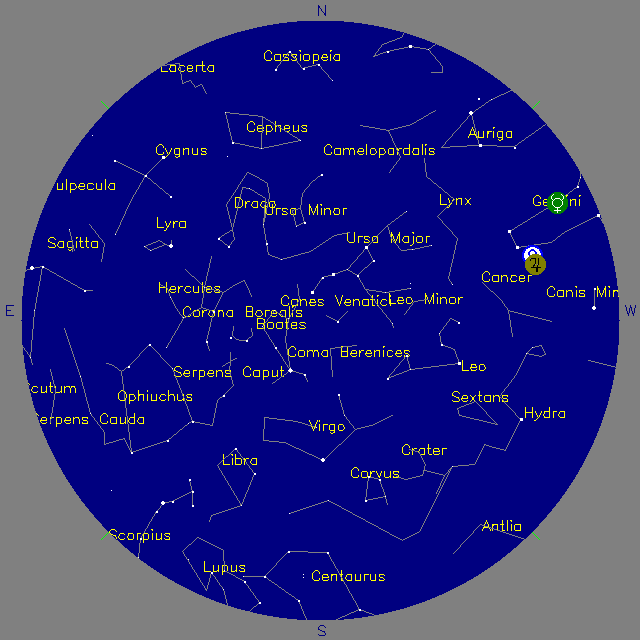 Sky Chart