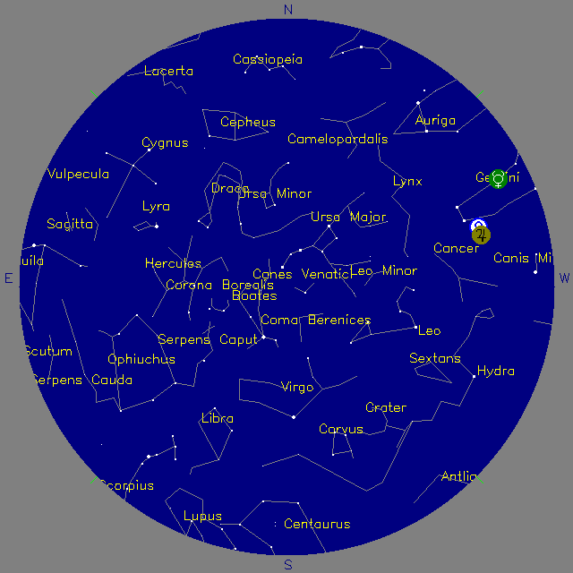 Sky Chart