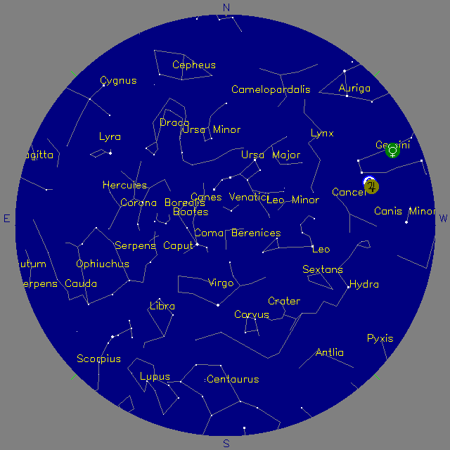 Sky Chart