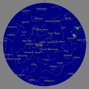 Sky Chart - click to enlarge