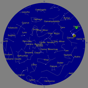 Sky Chart - click to enlarge