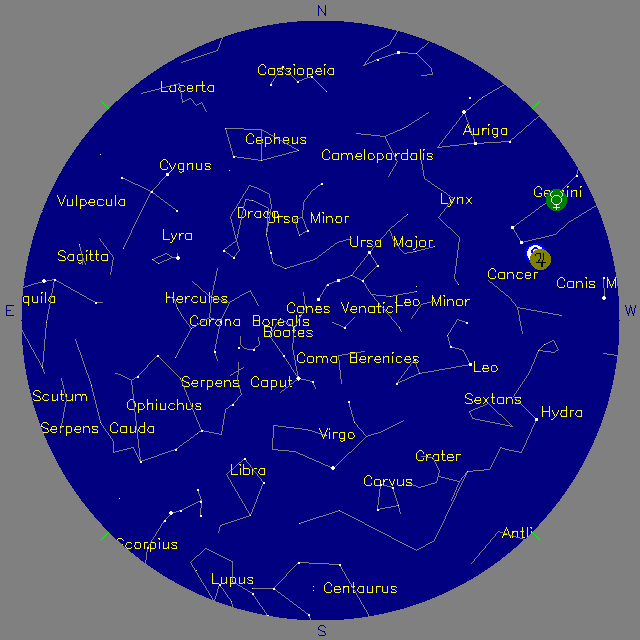 Sky Chart