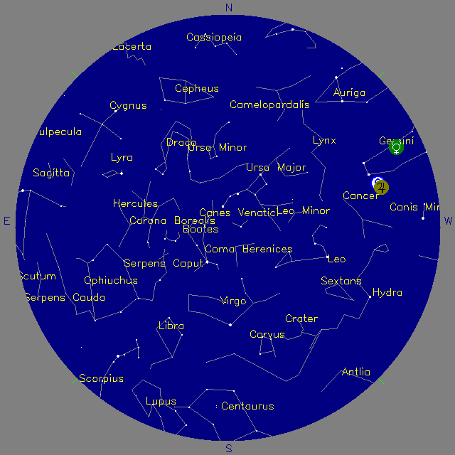 Sky Chart