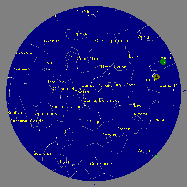 Sky Chart