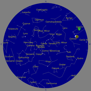 Sky Chart - click to enlarge