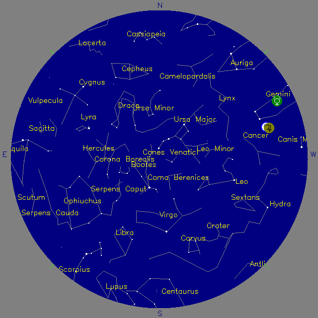 Sky Chart