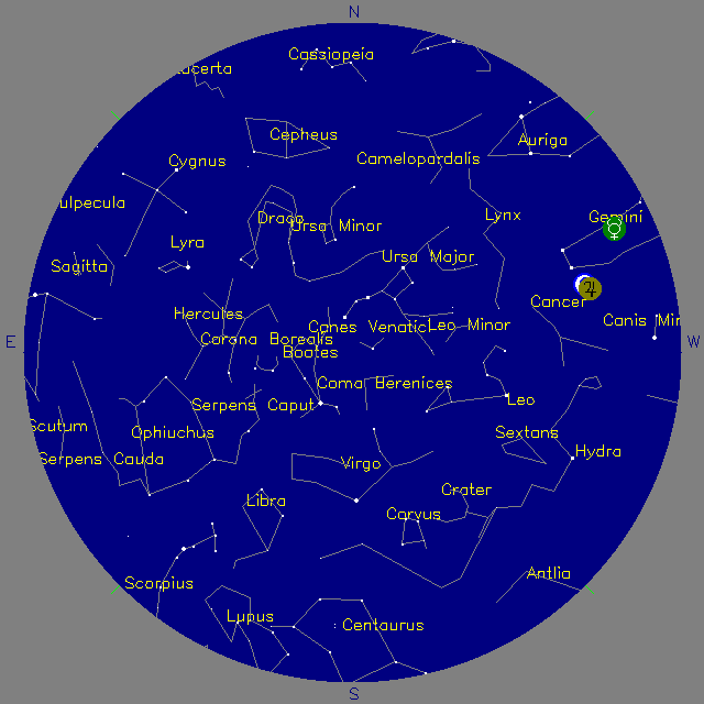 Sky Chart