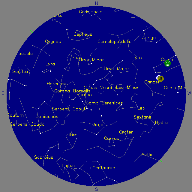 Sky Chart