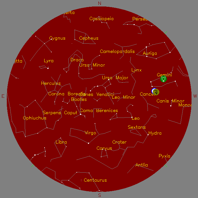 Sky Chart