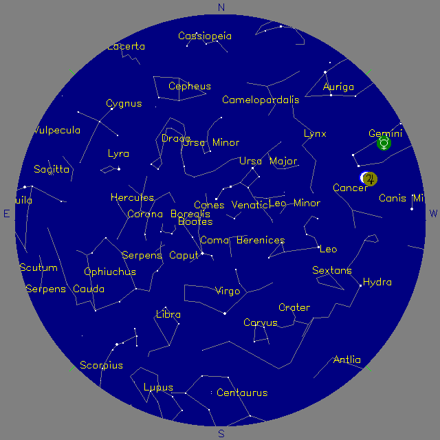 Sky Chart