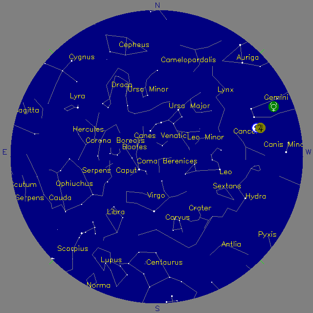 Sky Chart