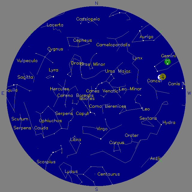 Sky Chart