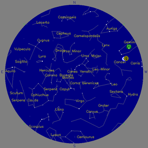 Sky Chart - click to enlarge