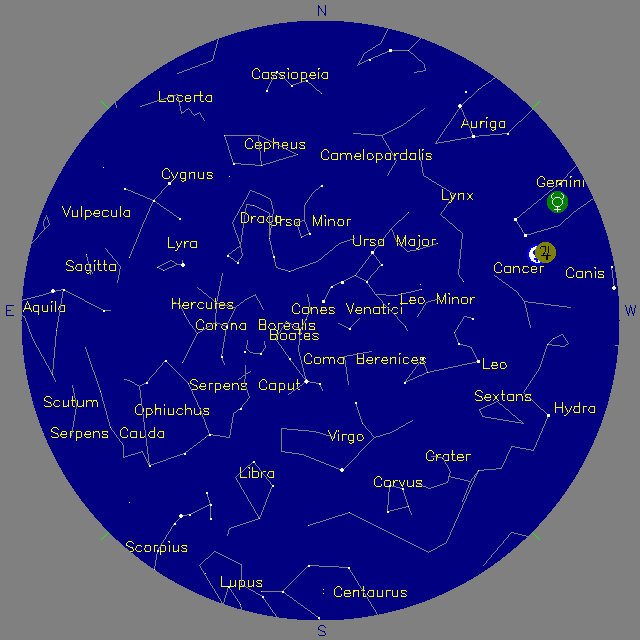Sky Chart