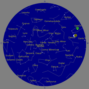 Sky Chart - click to enlarge