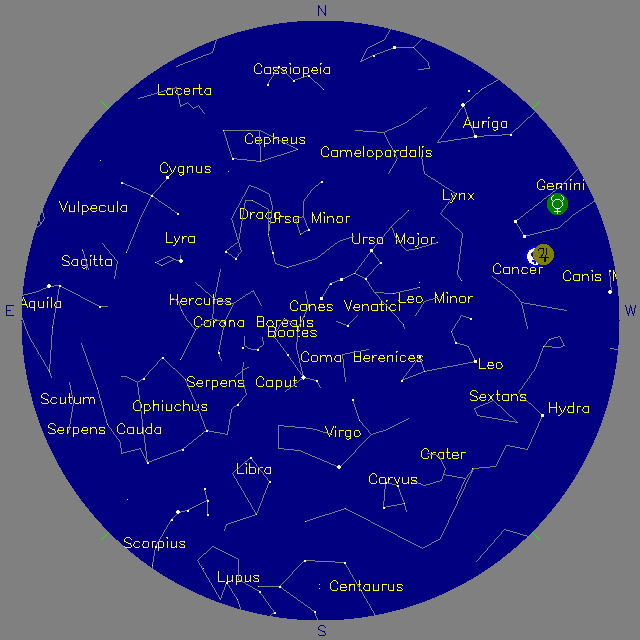 Sky Chart