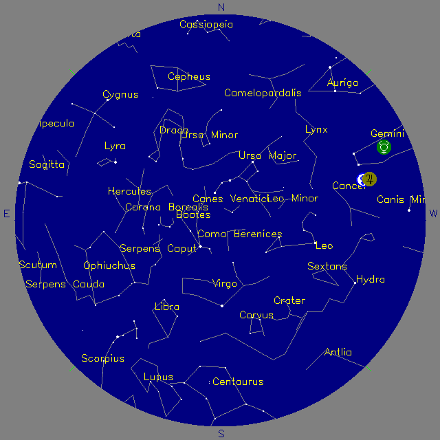 Sky Chart
