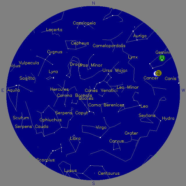 Sky Chart