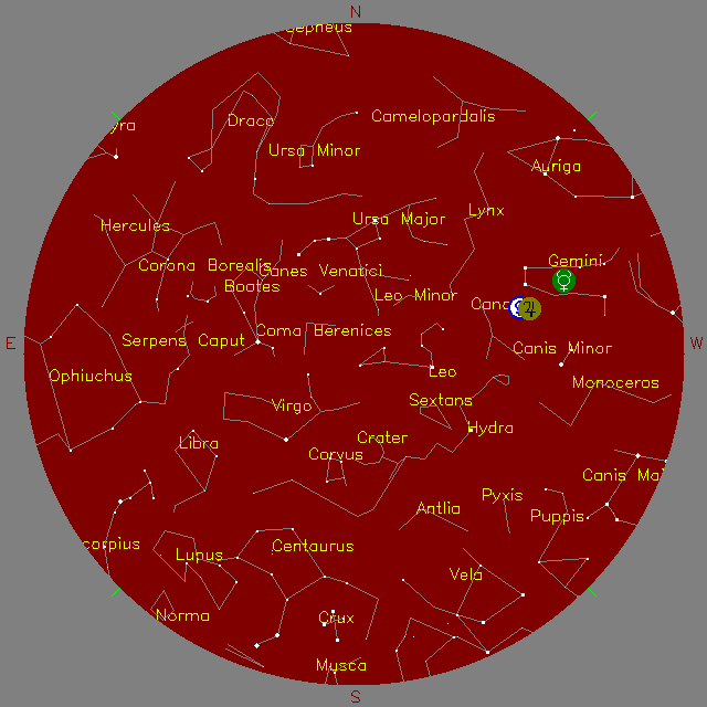 Sky Chart