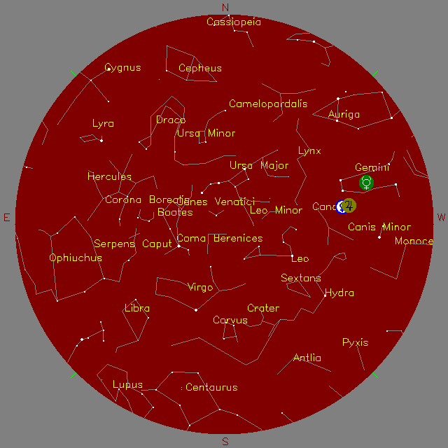 Sky Chart