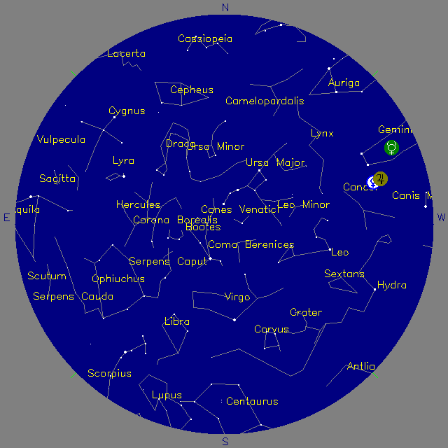 Sky Chart