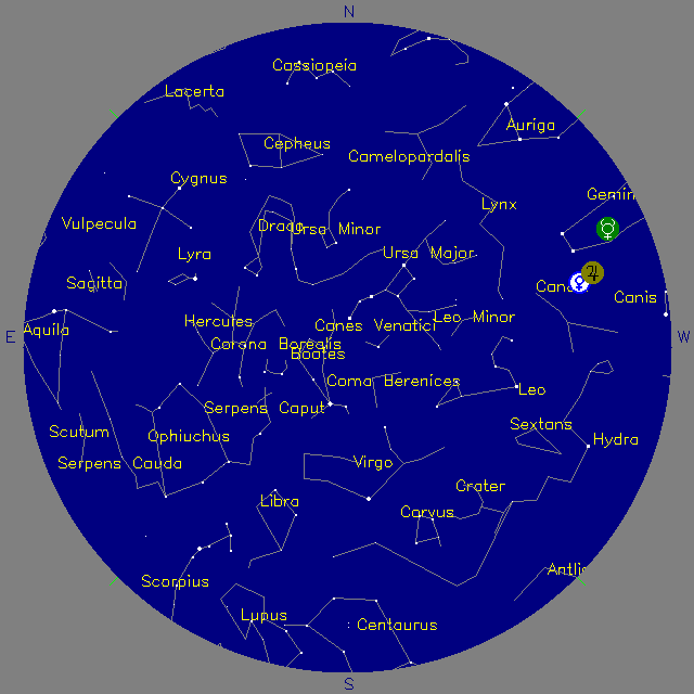 Sky Chart