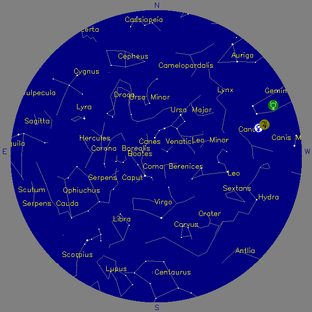Sky Chart