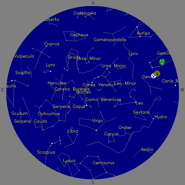 Sky Chart