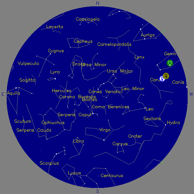 Sky Chart