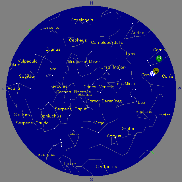 Sky Chart