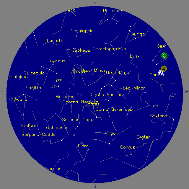 Sky Chart