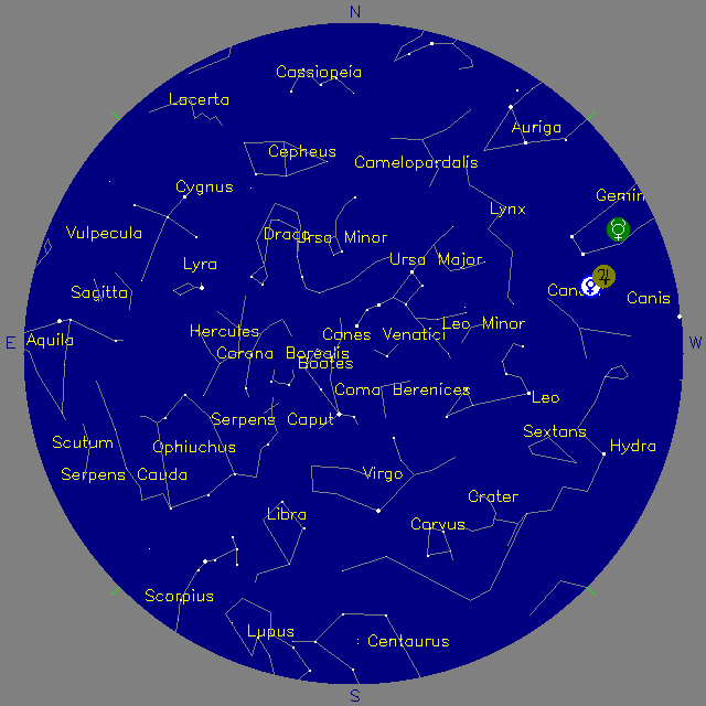 Sky Chart