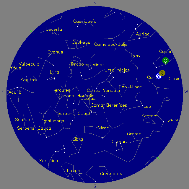 Sky Chart