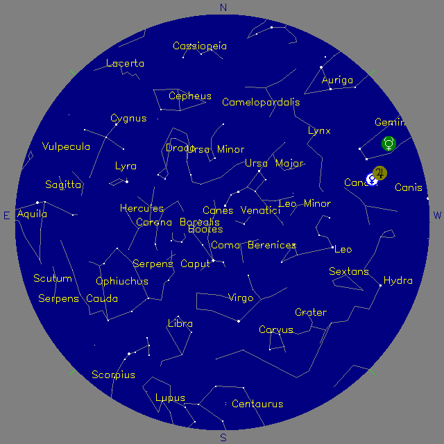 Sky Chart