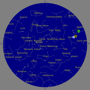 Sky Chart - click to enlarge