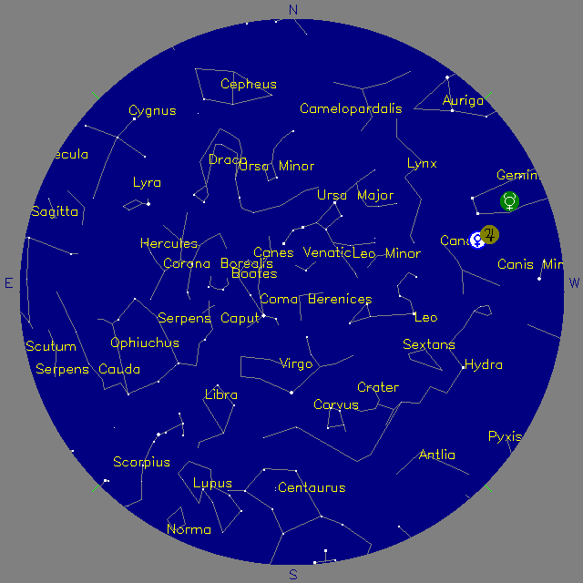 Sky Chart