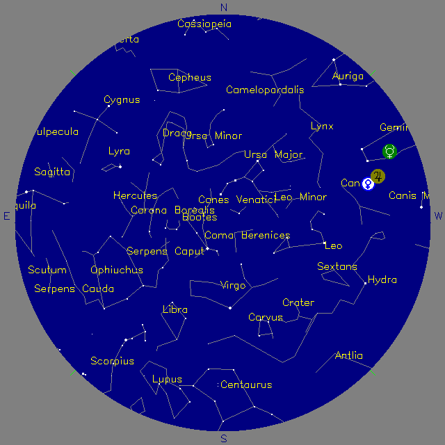 Sky Chart