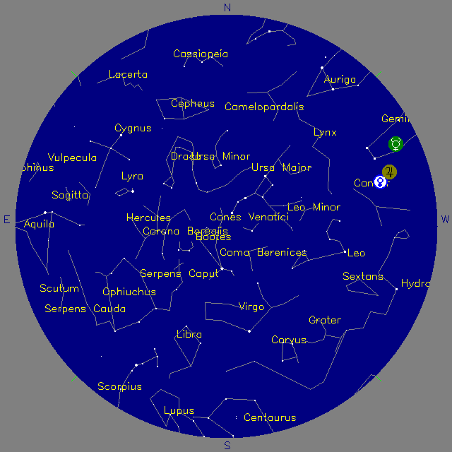 Sky Chart
