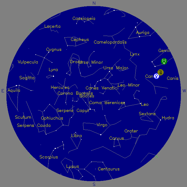 Sky Chart