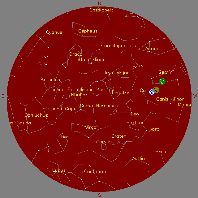 Sky Chart