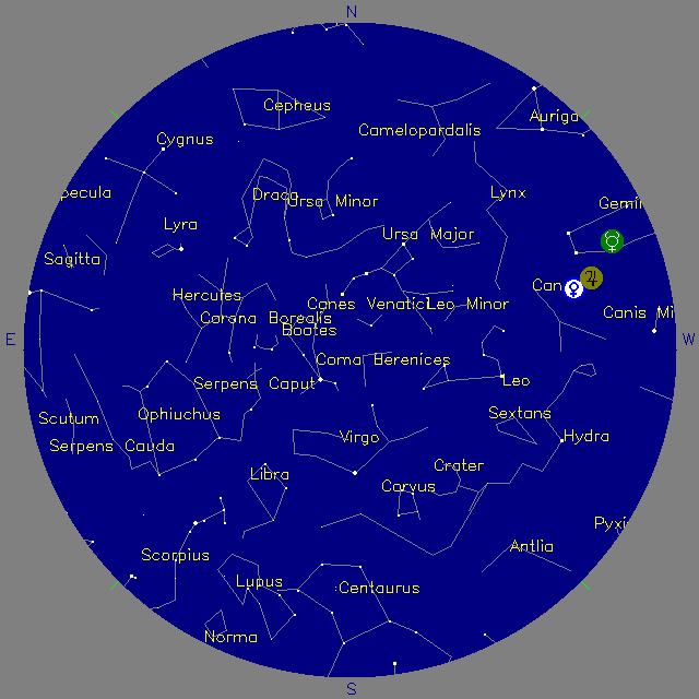 Sky Chart