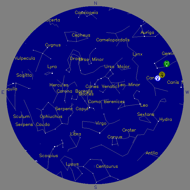 Sky Chart