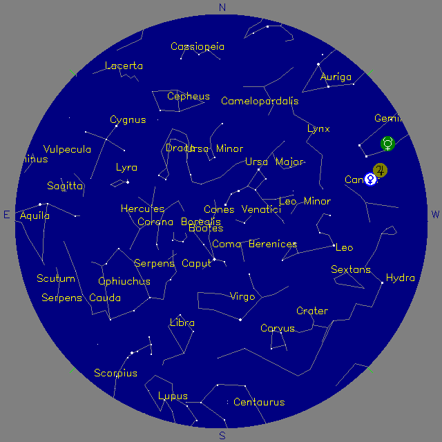 Sky Chart