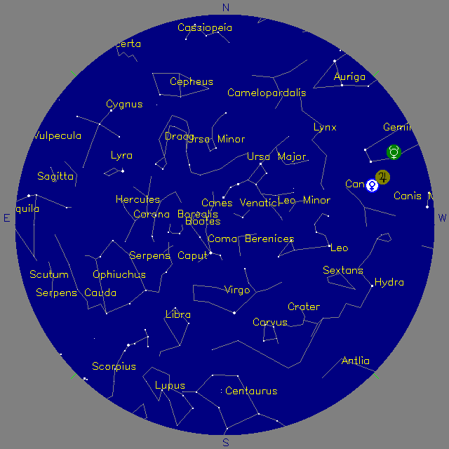 Sky Chart