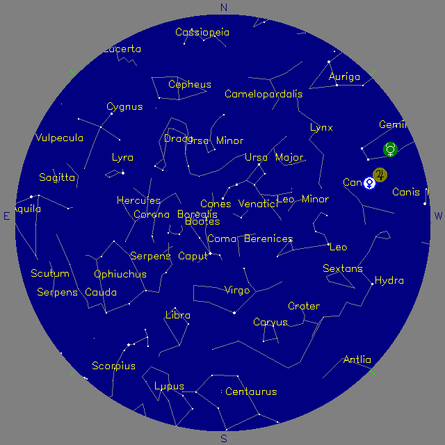 Sky Chart