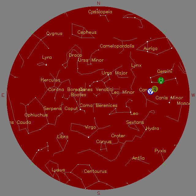Sky Chart