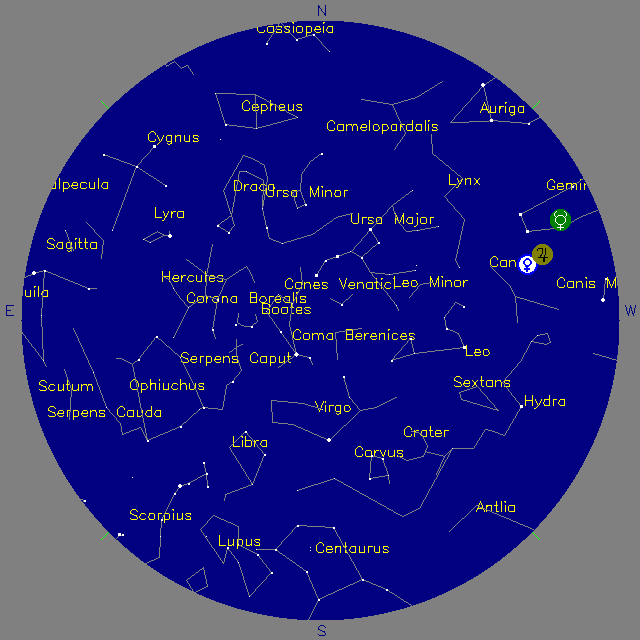 Sky Chart