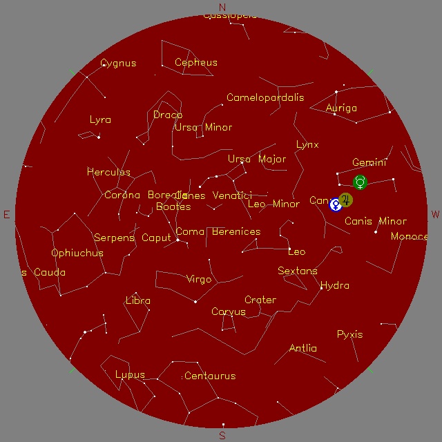 Sky Chart