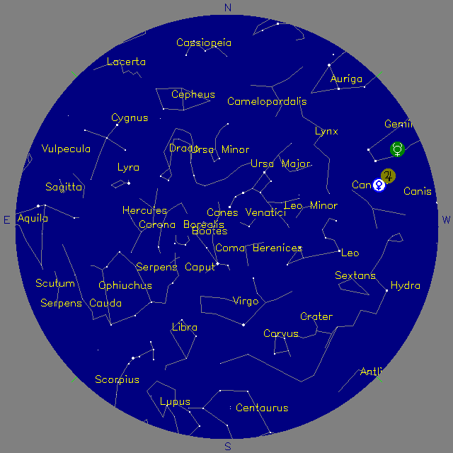 Sky Chart