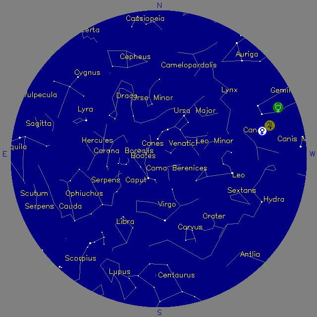 Sky Chart